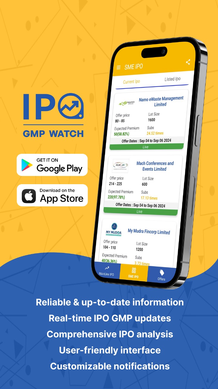 IPO GMP Watch App Screenshot